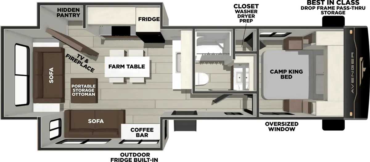 Forest River Avenger 27TTI floorplan